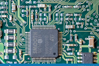 help you prepare for an embedded software interview