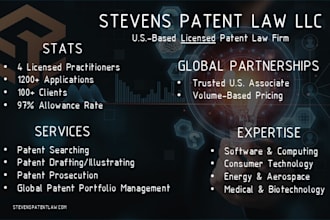 prepare and submit a utility patent application