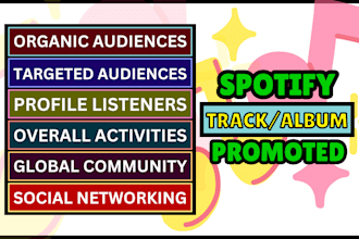 promote your spotify music and album
