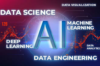 do python data analysis, data science, matplotlib, numpy, pandas and sklearn