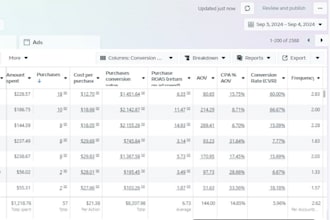 grow your facebook page reach and engagement
