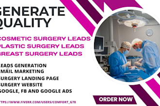 cosmetic, plastic, breast surgery leads generation via ads landing page website