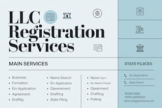 do llc registration ein number business USA, canada, mexico non residents