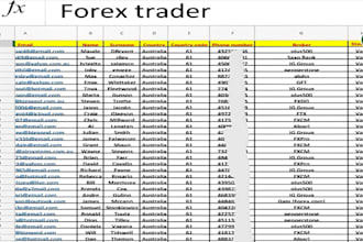 do fresh, valid hot forex lead, mlm, crypto email list, crypto leads, sales lead