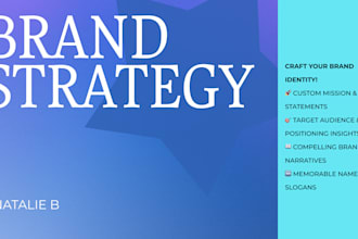 create your brand strategy