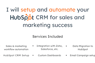 setup and automate your hubspot CRM for sales and marketing success