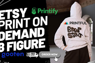 setup etsy print on demand shop printful printify gelaco etsy print on demand
