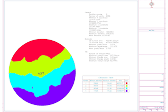 design roads by civil3d ,create grading, analyze, compute earth work quantities