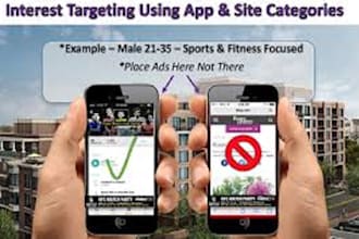 setup converting geofencing ads campaign, geotarget local customers location