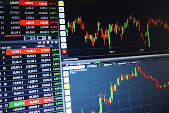 thrive forex brokers website, crm trading platform, cfd, forex trading platform