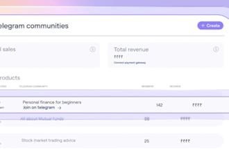 create custom telegram bot with your community name, telegram group buy,bot sol