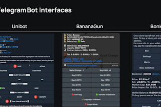 develop solana bot base with copy trading and telegram, solana volume bot