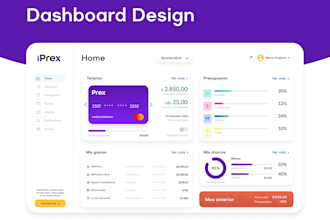 setup high risk payment gateway, 2d, 3d payment gateway, crypto payment