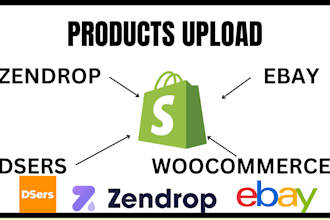 woocommerce etsy shopify ebay products listing title description SEO tags