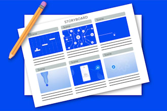 design storyboards for your explainer videos