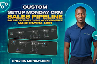 setup monday CRM sales pipeline salesforce mailchimp woocommerce make paypal n8n