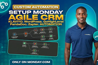 setup monday agile CRM klaviyo wordpress gohighlevel pandadoc zapier automation