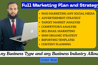 complete digital marketing strategy for business growth