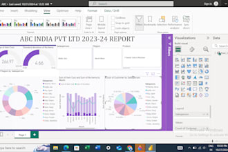 deliver top quality data visualisation power bi tableau
