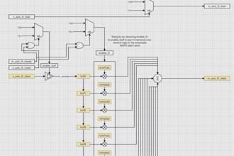 assist you with fpga projects, specializing in verilog vhdl