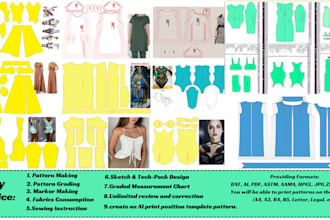 be digital sewing pattern maker for apparel and garments