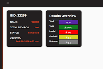 do bulk email verification, validation, and email list cleaning