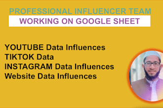 find the best youtube,tiktok ,instagram influencer marketing