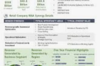 do one pager company report