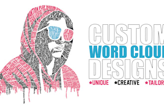 custom word cloud designs