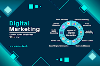 do overall digital marketing,google,facebook,tiktok ads social media management