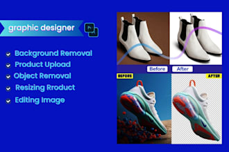 product upload or background removal, object removal, resizing, editing image