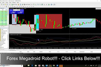 automated forex trading robot, maximize your ea profits with expert algorithms