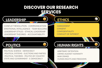 do leadership, ethics, politics and human rights research