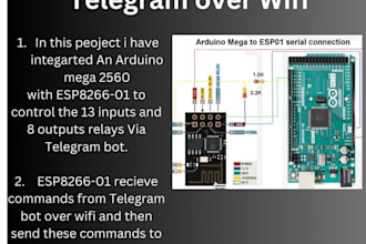 do embedded firmware development for your project