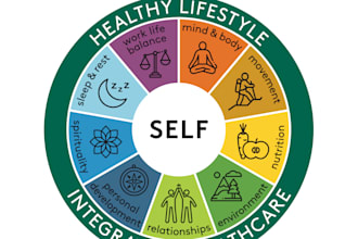 health and wellness coaching