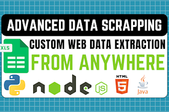 extract contact info from any dynamic websites quickly