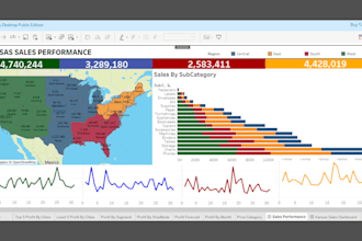 design tableau dashboard, power bi, excel data visualization, data cleaning
