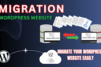 transfer, backup, migration wordpress website quickly
