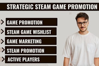 do strategic steam game promotion game promotion steam game wishlist