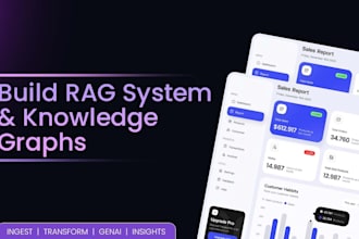 build custom rag applications and knowledge base