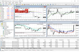 code profitable forex trading robot in 24 hours