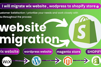 migrate wix, wordpress, webflow, magento store, squarespace to shopify store