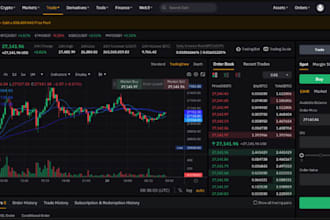 modify and code your strategy or indicator on tradingview using pinescript