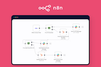 create automation in n8n, build ai automation