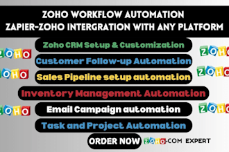setup zoho workflow automation and zapier integration on zoho crm, zoho expert