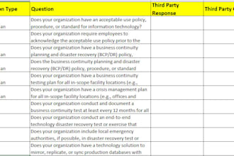 complete nist cybersecurity framework assessment questionnaires