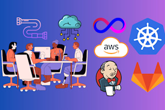 do work related to devops, cicd, docker, kubernetes, AWS