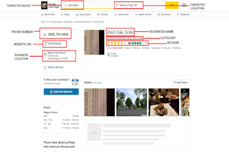 do high quality b2b leads extract from yellow pages