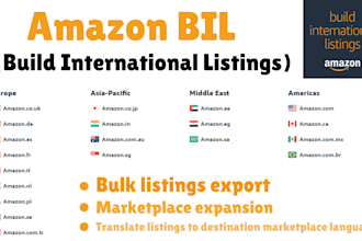 do amazon bil build international listings and marketplace expansion