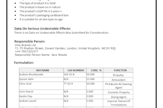 do documents for amazon marketplace coa msds sds gmp